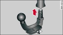 Dispositivo desmontable para remolque: Colocar la rótula